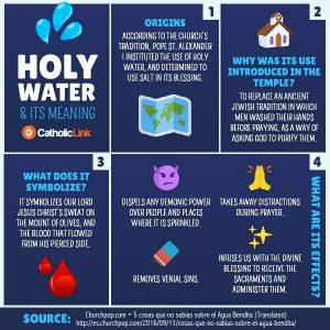 holy-water
